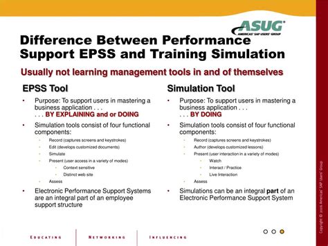 electron lms|epss training.